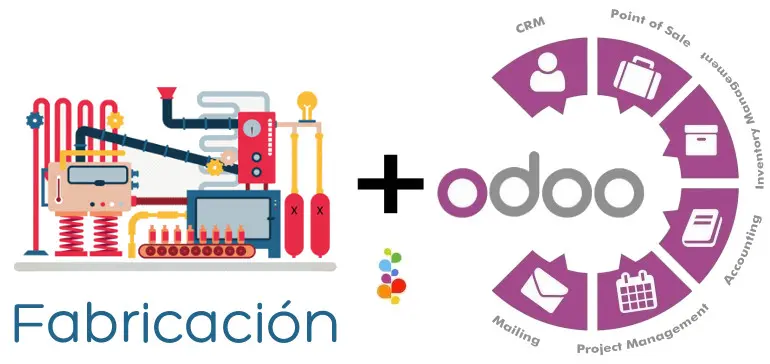 Odoo fabricacion.webp